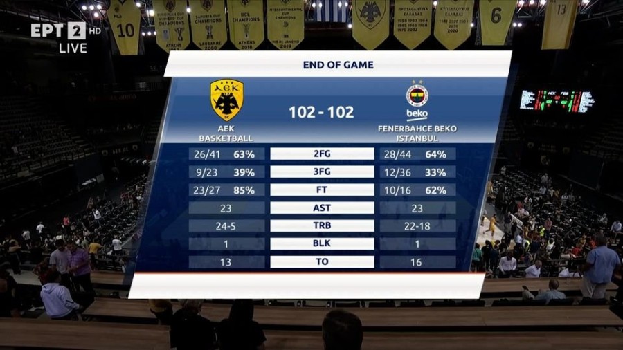 Τα Highlights του AEK – Φενέρμπαχτσε (VIDEO)